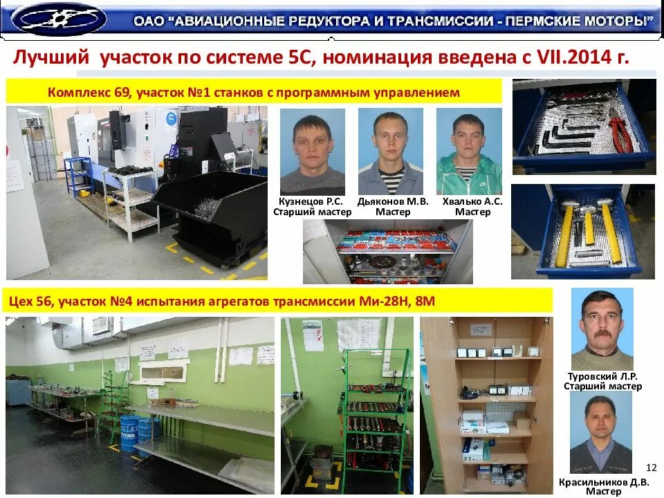 Стандартизация рабочего места на производстве. Стандарт рабочего места 5s. Система 5с. Система 5с на рабочем месте.