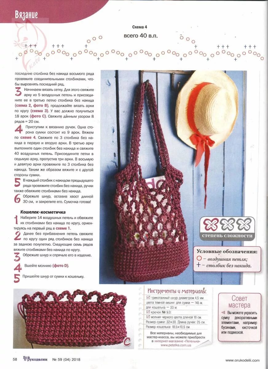 Pin de Dana Mjartanova en Vaky a kabelky handmade Patrones de bolso de ganchillo