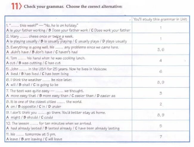 Grammar choose the correct word. Choose the correct alternative ответы. Grammar choose the correct. English Grammar Corrector. Grammar check.