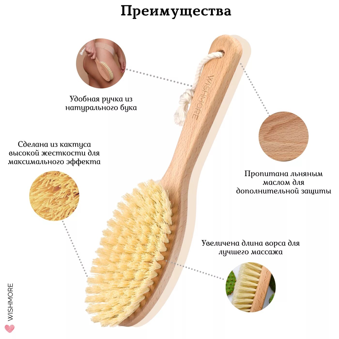 Массаж щеткой отзывы до и после Как пользоваться щеткой для сухого массажа от целлюлита схема правильно Фотопо