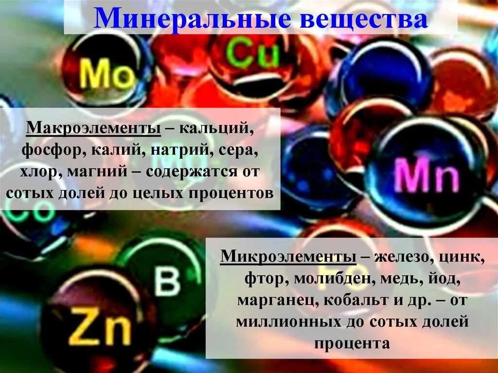 Минеральные вещества кальций калий натрий магний железо йод. Макроэлементы магний. Минеральные вещества макроэлементы. Калий, натрий, кальция, могнит, хлор, железо, фосыар. Марганца хрома натрия цинка