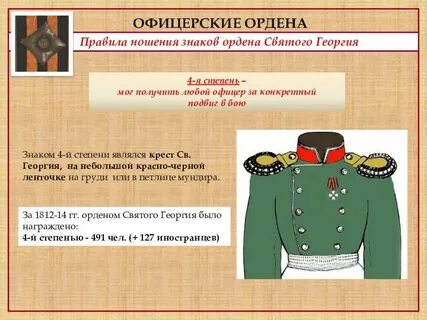 На какой стороне ордена