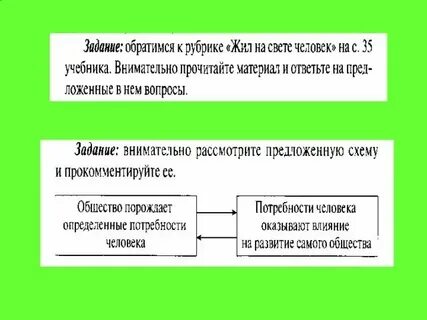 Мнимые потребности человека это