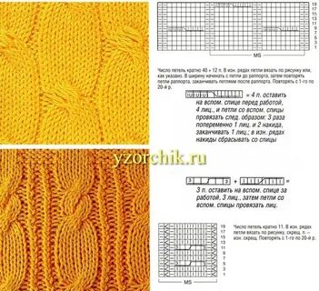 Вязание жгутов и кос спицами схемы описание
