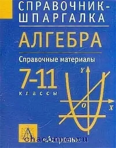 Справочный материал алгебра