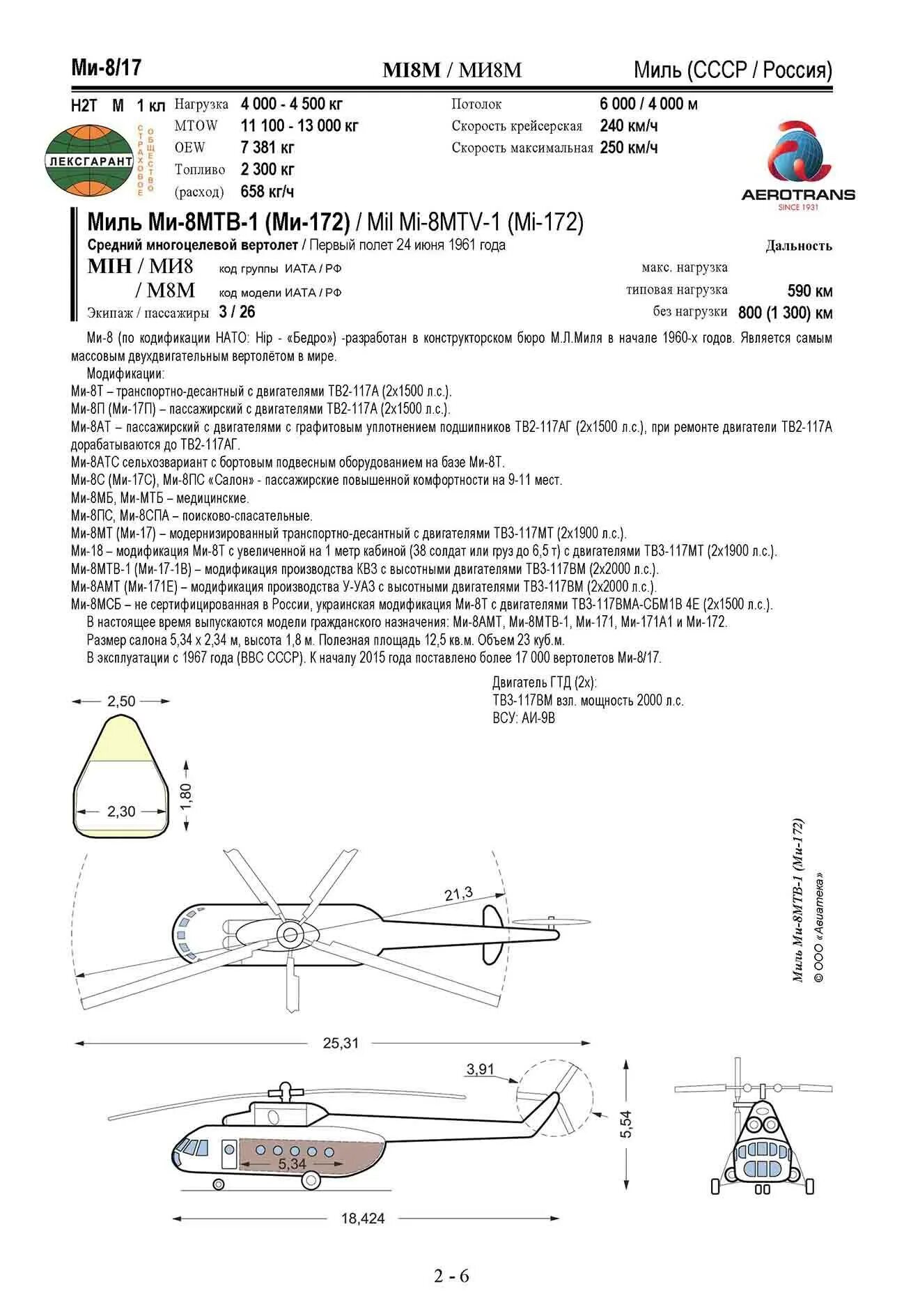 Ттх мии24. Вертолет ми-8т технические характеристики. Технические характеристики вертолета ми 8 мт. Габариты вертолета ми-8. Ми-12 вертолёт характеристики.