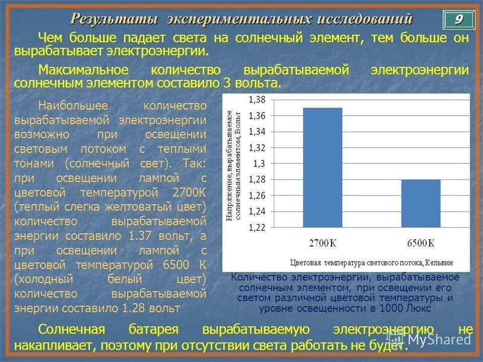 статистика выработки электроэнергии. объемы выработки электроэнергии. диаграмма потребления электричества в мире 2022. выработка электроэнергии виэ в россии. количество вырабатываемой энергии.
