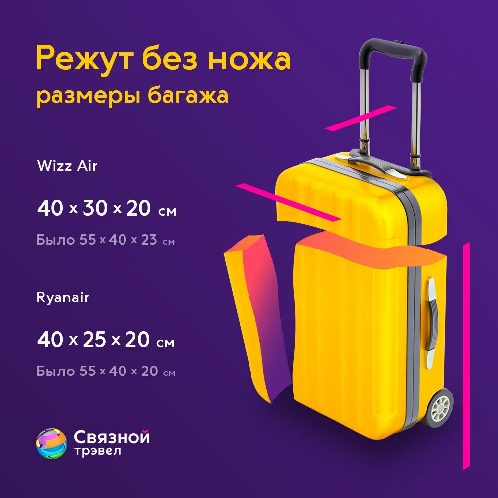 Багаж ручная кладь норма. Габариты багажа s7 габариты багажа. габариты ручной клади 55х40х25. аэрофлот ручная кладь 10 кг габариты. габариты чемодана в багаж 10 кг.