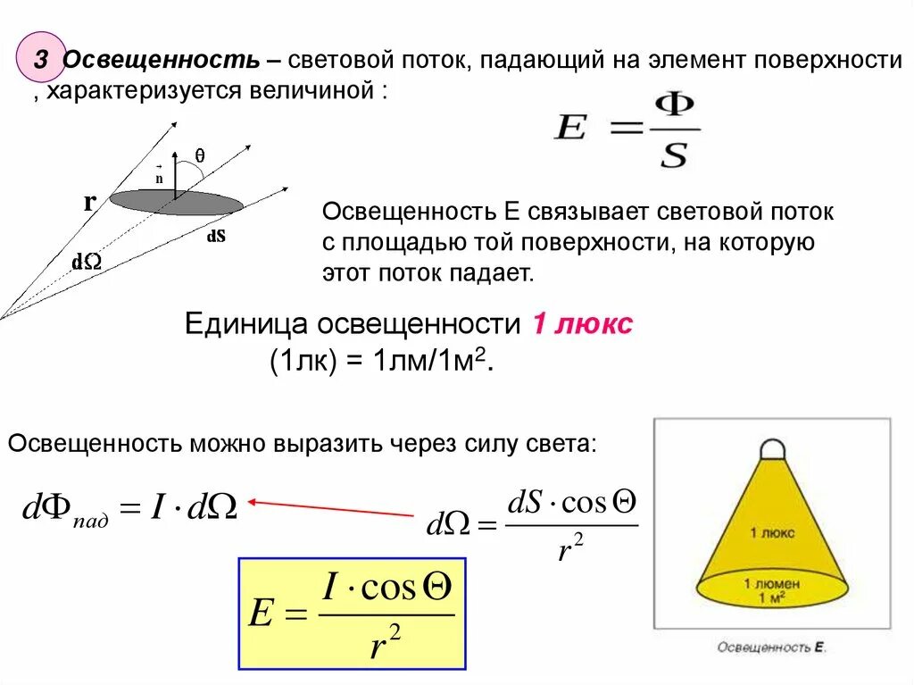 Освещенность поверхности. ЛК единица измерения освещенности. ЛК это единица измерения освещения. Единицы измерения яркость освещенности. Освещенность поверхности формула.