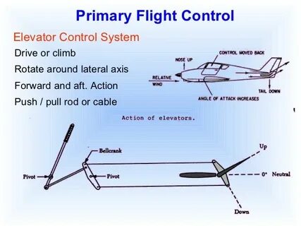 Flight system