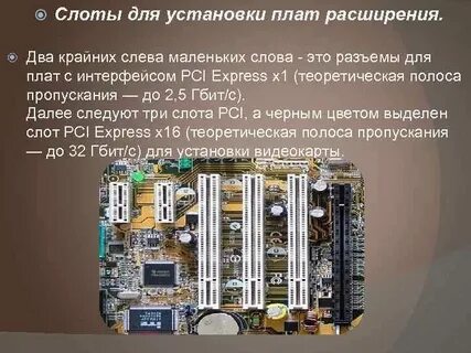 Установленная плата это