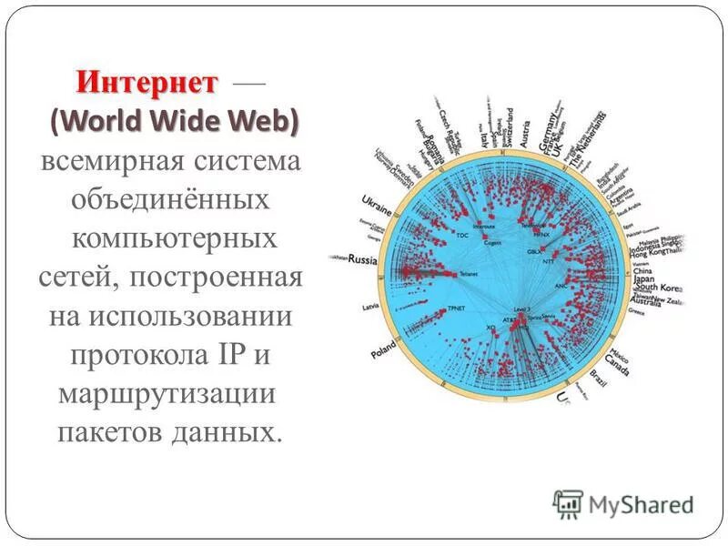 Интернет ворлд