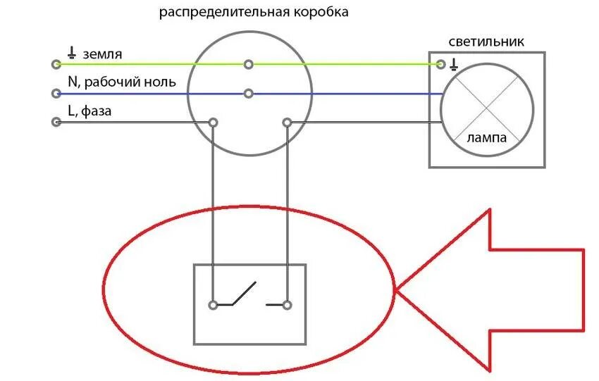 Схема 3 лампочки 2 выключателя. Переключатель схема подключения 3х переключателей. схема распред коробки проходного выключателя. схема подключения проходного переключателя с трех мест на 1 лампочку. схема подключения 3х проходных выключателей однополюсных.