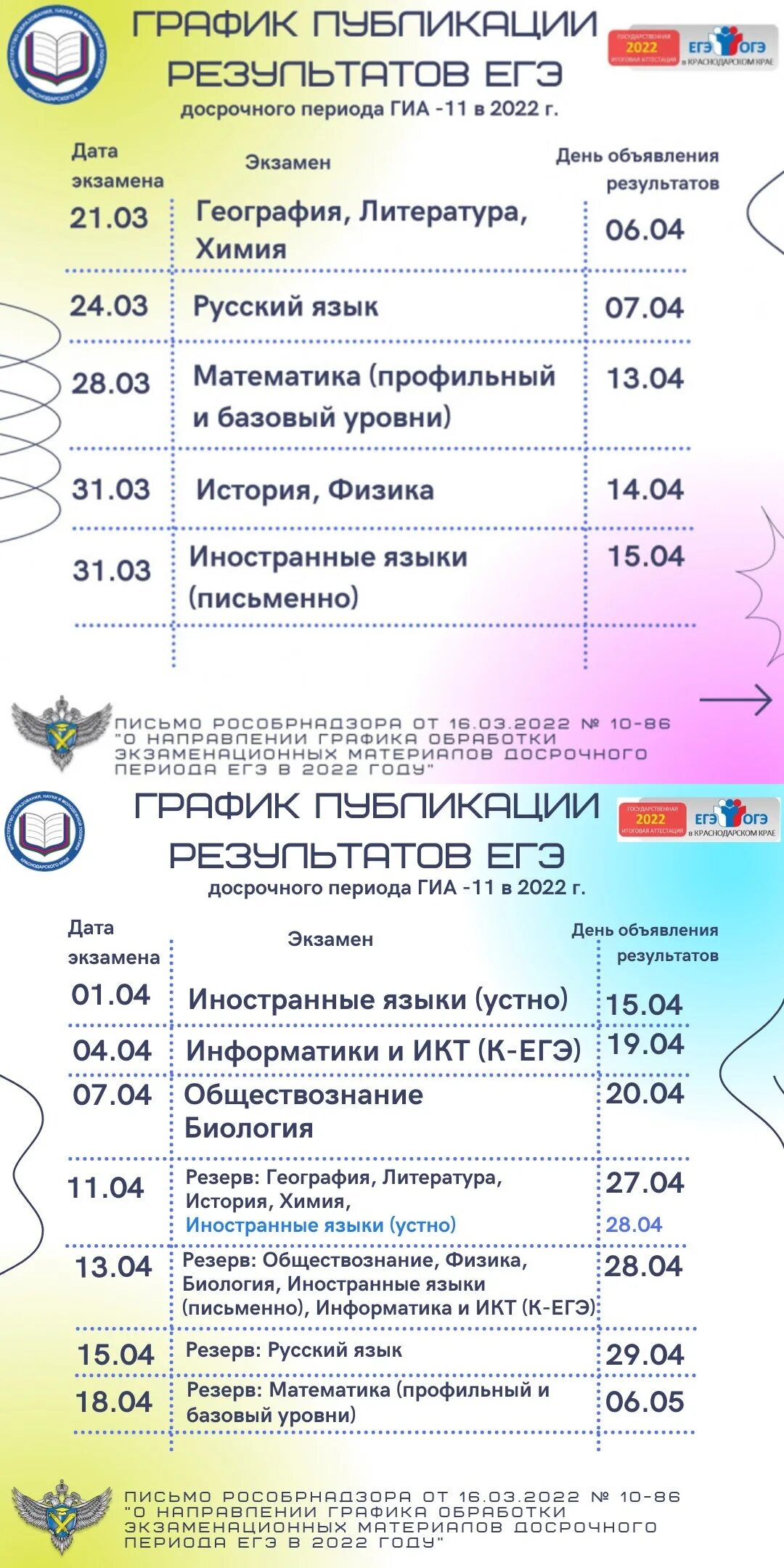 Егэ русский вариант с досрочного экзамена. Даты досрочного егэ 2025. расписание егэ 2025. расписание егэ 2025 официальное. расписание экзаменов егэ 2025.