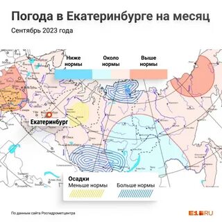Погода сентябрь 2023