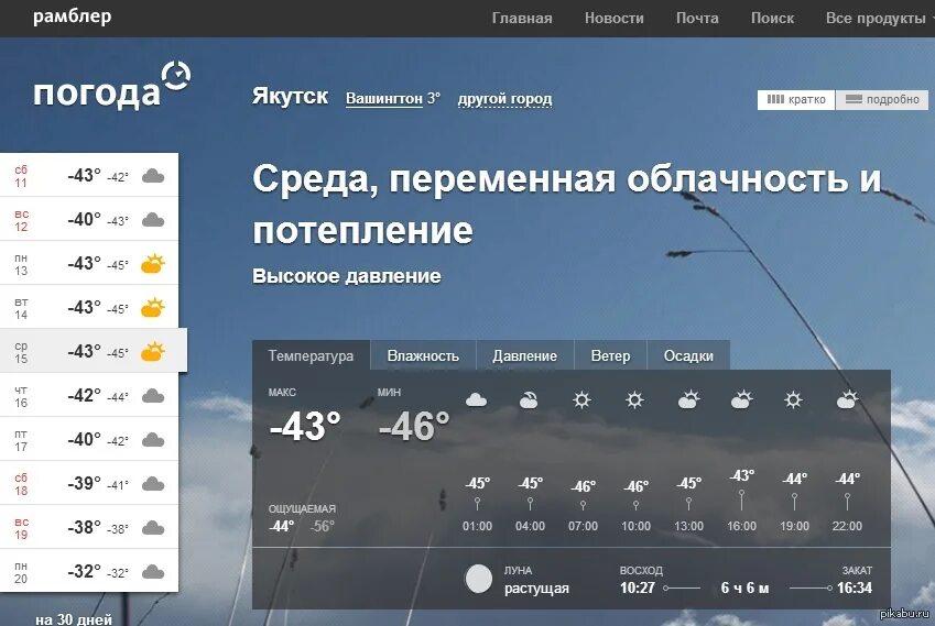 Главный погодный. Какая сегодня погода. Рамблер погода. Погода в Якутске сегодня. Якутск погода сейчас.