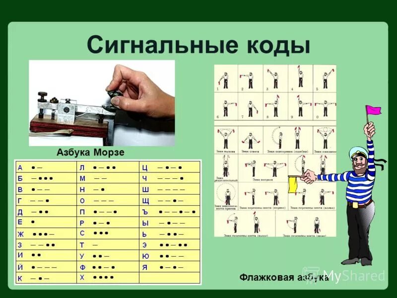 Азбука Морзе. Азбука Морзе русская. Коды азбуки Морзе. Ключ азбуки Морзе. Азбука морзе светом