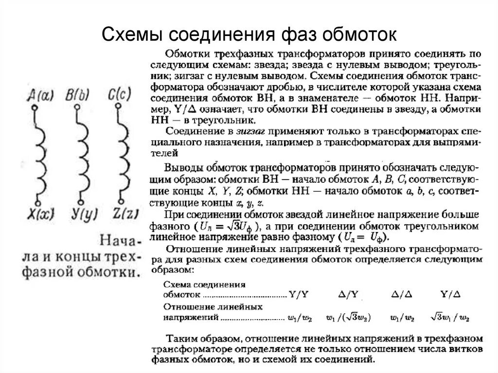 Определение обмоток трансформатора. Схемы соединения обмоток трехфазных трансформаторов. Схемы соединения выводов обмоток трансформатора. Схемы соединения выводов трехфазных обмоток. Соединение обмоток трехфазного трансформатора.