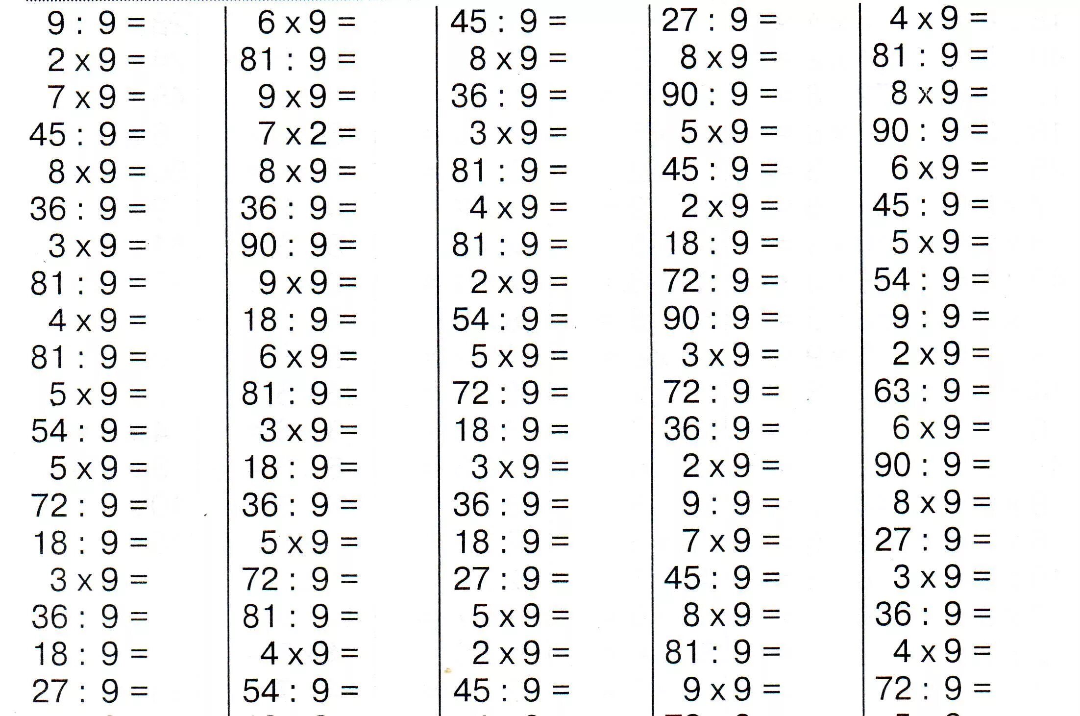 Тренажер по математике 3 класс таблица умножения на 2 3. Математика 3 класс табличное умножение и деление. Таблица умножения тренажёр 3 класс карточки. Тренажер по математике табличное умножение 3 класс. Математика примеры без ответа