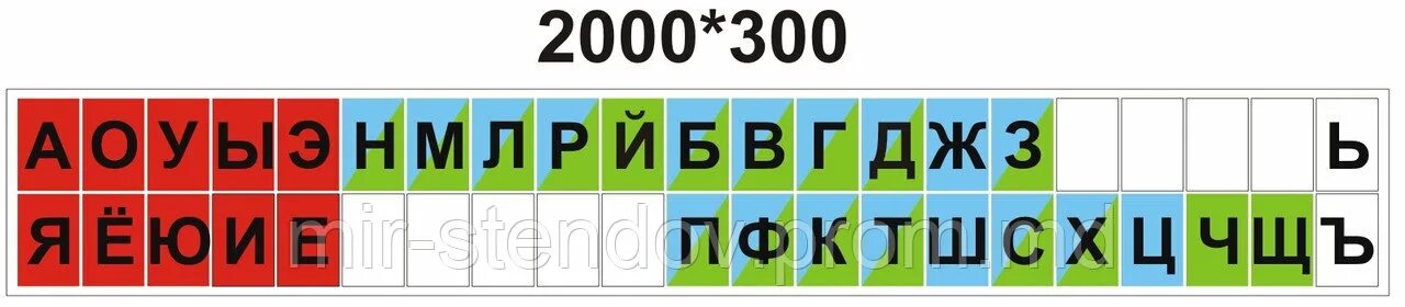 Купит ленту звуков и букв. Лента звуков. Лента букв. Лента букв и звуков. Звуковая лента букв для 1 класса.