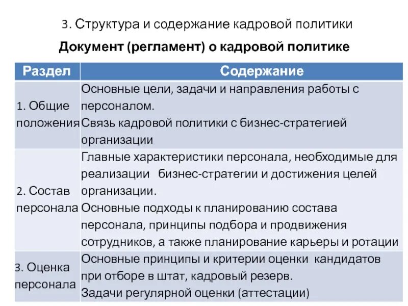 Содержание кадров. Структура и содержание кадровой документации. положение о кадровой политике разделы. документ о кадровой политике организации. структура положения о кадровой политике.
