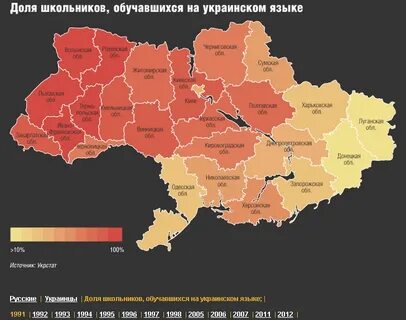 Менять на украинском