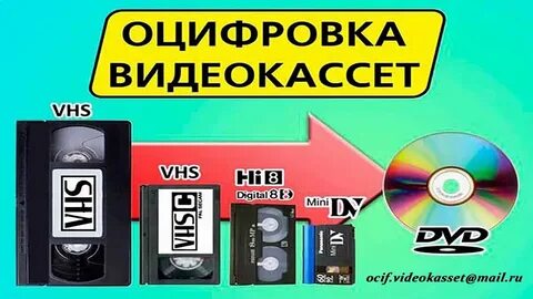 Как оцифровывают видеокассеты