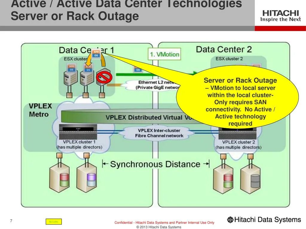 Active data. Active data. Active killdisk как пользоваться. Active data. Программа для прожига дисков cd r.