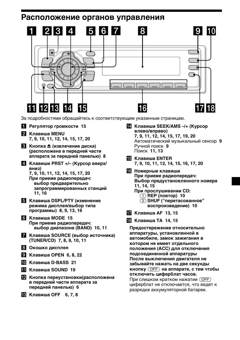 Sony cdx-gt475ur. Cdx f5500 распиновка. Магнитола sony инструкция на русском. Магнитола сони drive-s. Магнитола sony инструкция на русском.