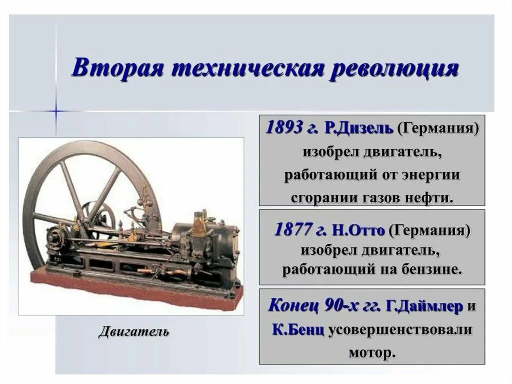 Научные открытия 19 начало 20 века. Технические изобретения промышленной революции 19 века. Вторая Промышленная революция. Технические достижения второй промышленной революции. Технические достижения второй технической революции.