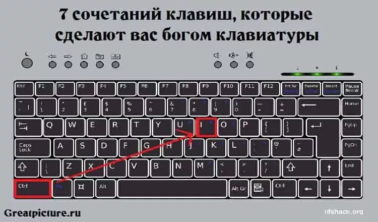 Предложение нажимать на клавиши. Комбинации на клавиатуре компьютера. Сочетание кнопок на клавиатуре. Сочетание клавиатуры. Сочетание клавиш на клавиатуре.