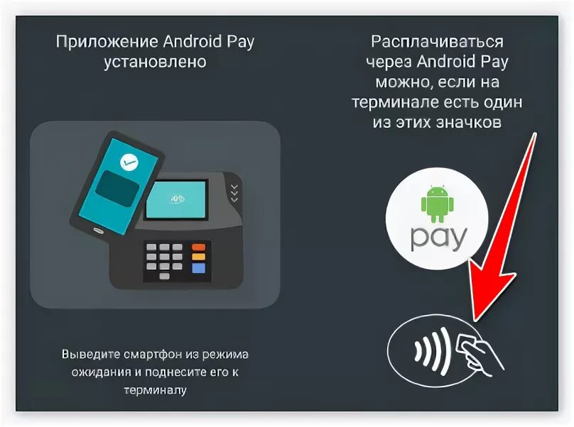 Оплата андроид карта мир. Настройка андроид пей. Приложение “быстро подключить NFC. Как настроить на самсунге бесконтактную оплату. Как установить Samsung pay на Xiaomi.