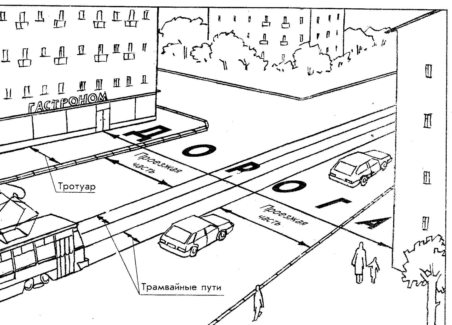 Части городской дороги. Элементы дороги. Схема пешеходных дорог. Элементы дороги схема. Элементы дороги рисунок.