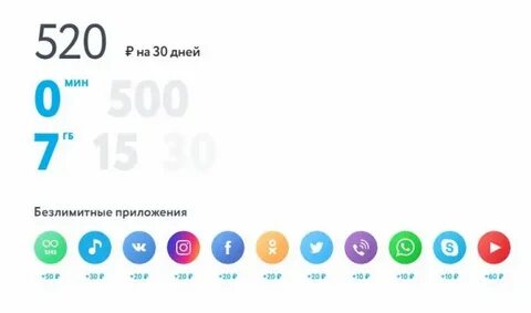Приложение безлимитный интернет