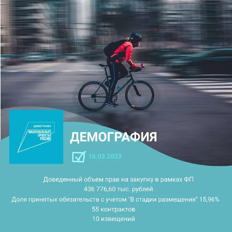 закупки нацпроекты