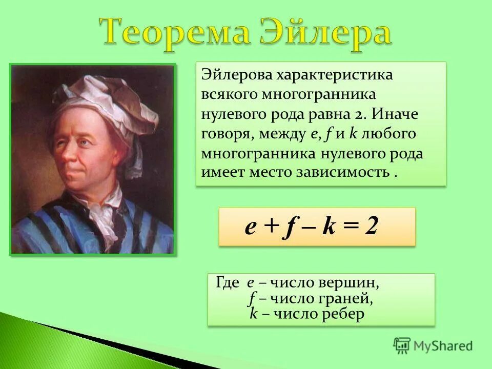 Эйлер теорема числе. Производная от гамма функции эйлера. Гипотеза эйлера о сумме степеней. Теорема эйлера формула. Решение диффура методом эйлера.