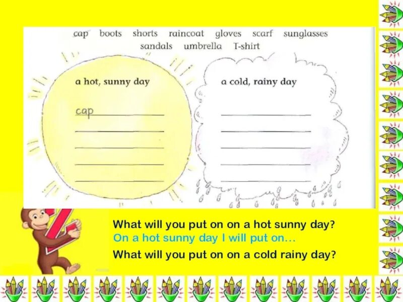 Its hot and sunny. Картинки погода на английском языке для детей. It s windy 2 класс. Hot погода английский. Презентация времена года.