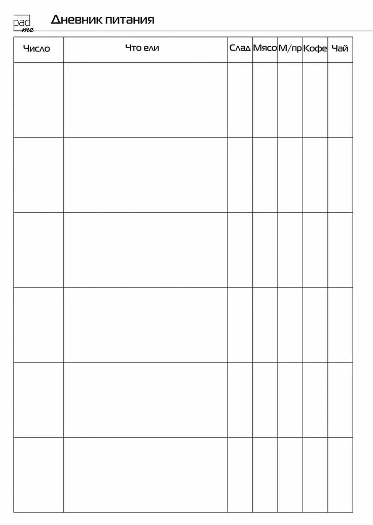 Ведите дневник питания. Дневники питания худеющих. Дневник питания заполненный пример. Пример дневника питания для похудения. Пищевой дневник образец таблица.
