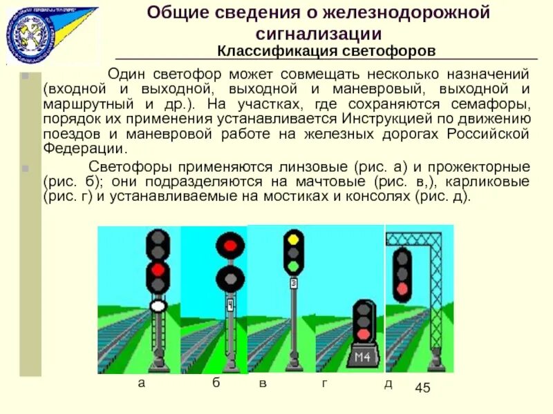 Где должны устанавливаться