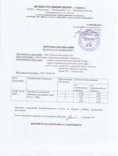 Испытания раствора