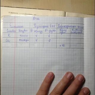 Доделать класс