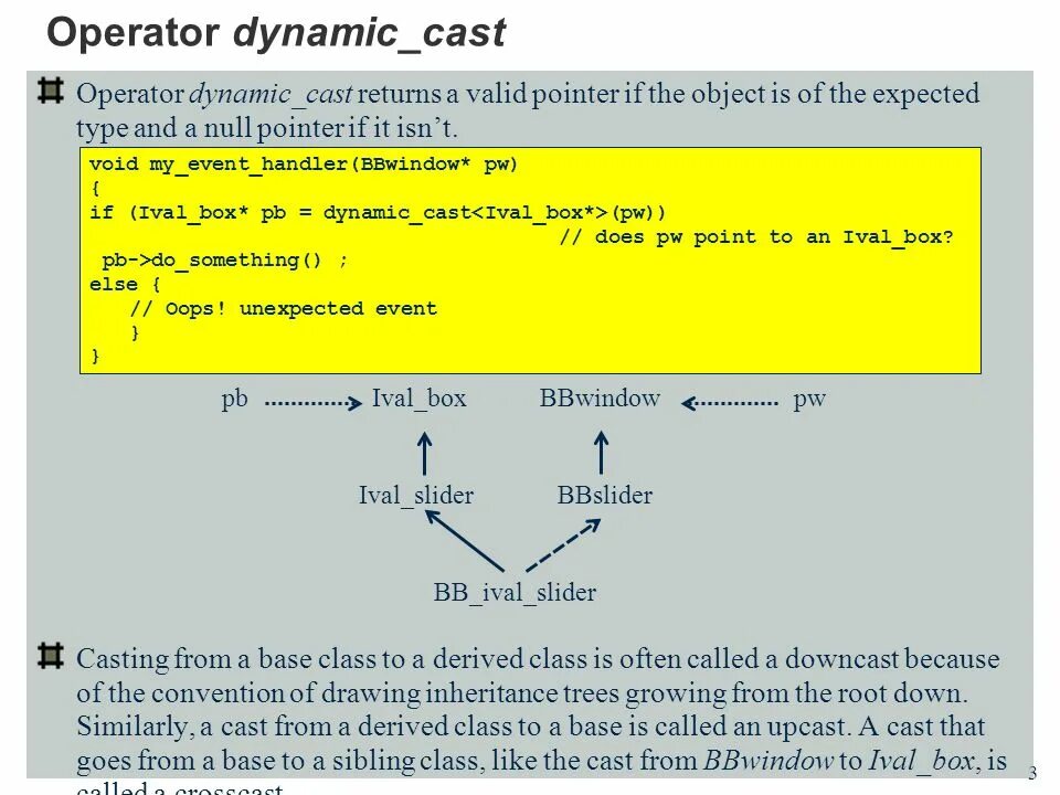 Dynamic_Cast. Dynamic_Cast and static Cast c++. Что такое Dynamic_Cast в с++. Dynamic Cast c++ пример. Reinterpret cast c
