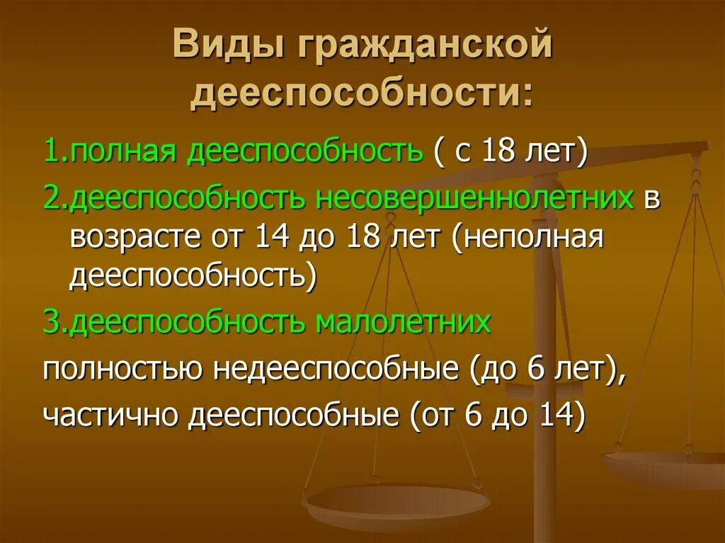 Какие разновидности гражданской дееспособности существуют