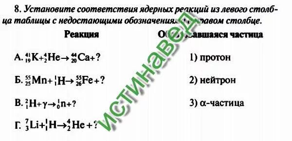 Напишите недостающие в ядерных реакциях. Установите соответствие ядерных реакций из левого столбца. таблица ядерных реакций. допишите ядерные реакции. проблемы ядерных реакций таблица.