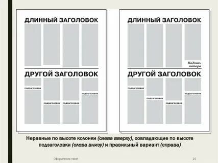 Правила газеты