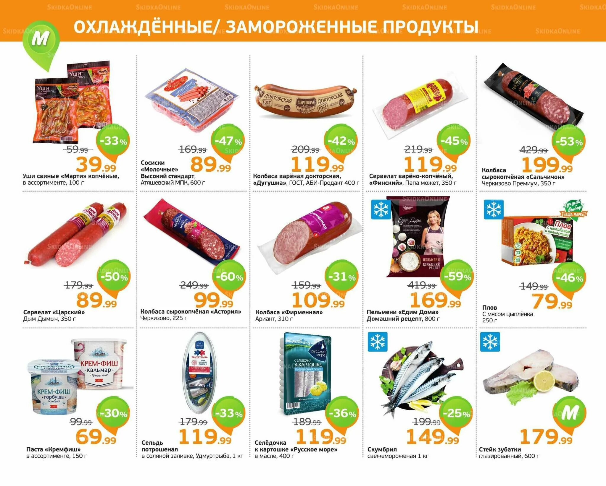 Акции рядом со мной. Монетка акции нижний тагил. монетка нижний тагил каталог. молочные бублики монетка. сосиски в монетке каталог.