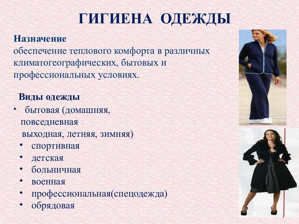 Виды одежды. Назначение одежды. Гигиена одежды. Виды одежды гигиена. Предназначение одежды.
