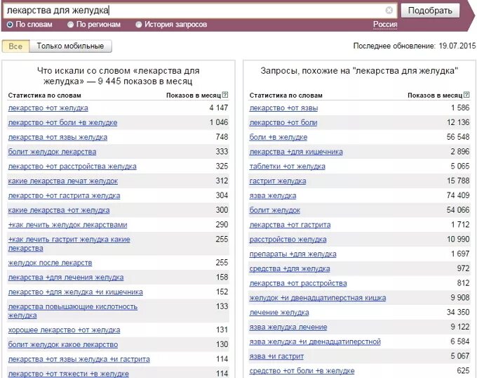 таблетки от желудка названия список. гастал таблетки. таблетки от желудка недорогие список. таблетки от желудка. таблетки от желудка названия список.