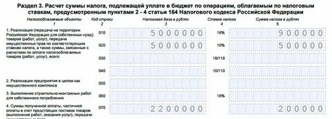 Расчет суммы налога