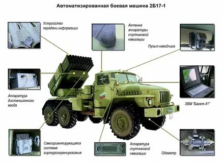 Устройством 21
